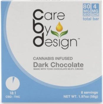 18:1 Care By Design Chocolate Bar