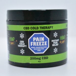 200mg CBD Pain Cream