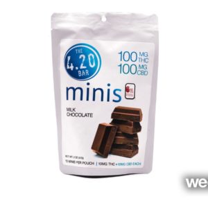 4.20 MINIs - CBD Milk Chocolate