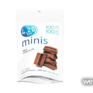 420 CBD Chocolate Minis - Evergreen Herbal