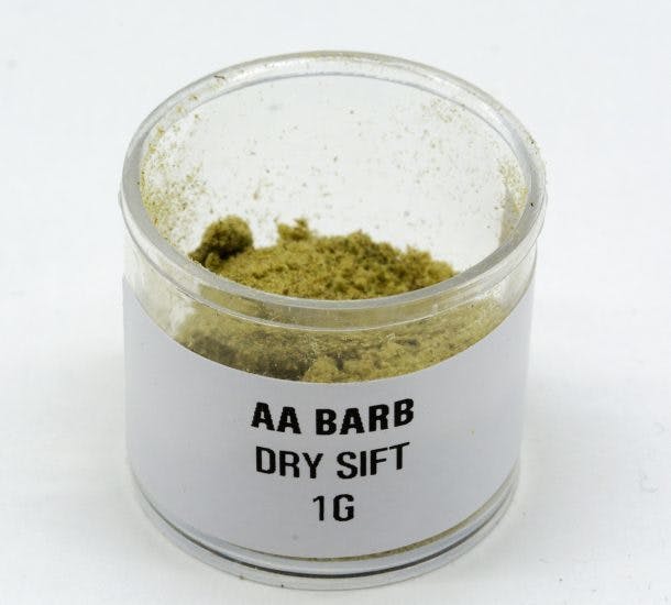 marijuana-dispensaries-118-george-st-hamilton-aa-barb-dy-sift