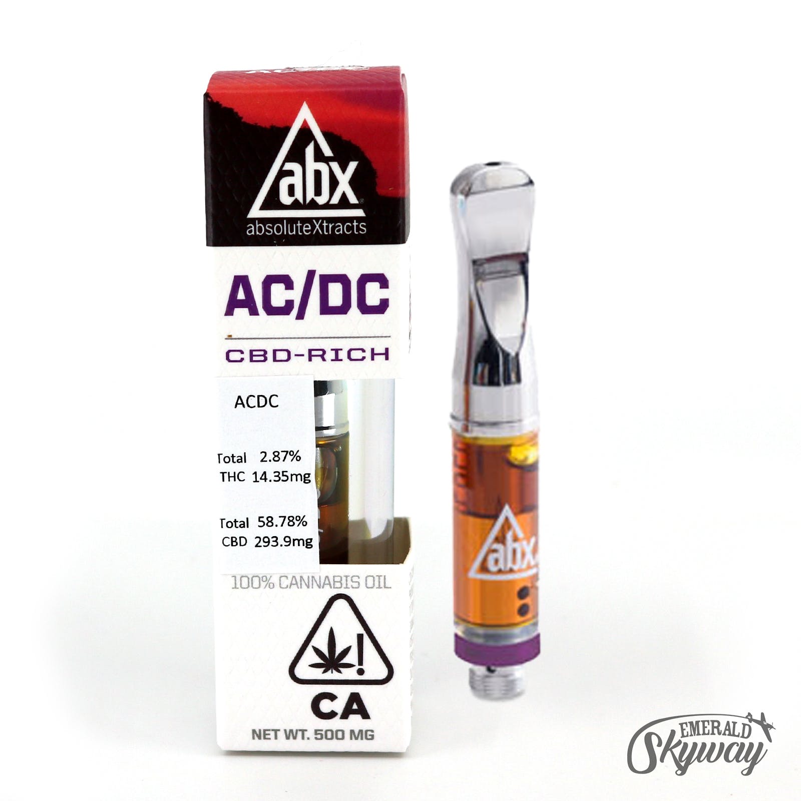 AbsoluteXtracts: AC/DC Cartridge