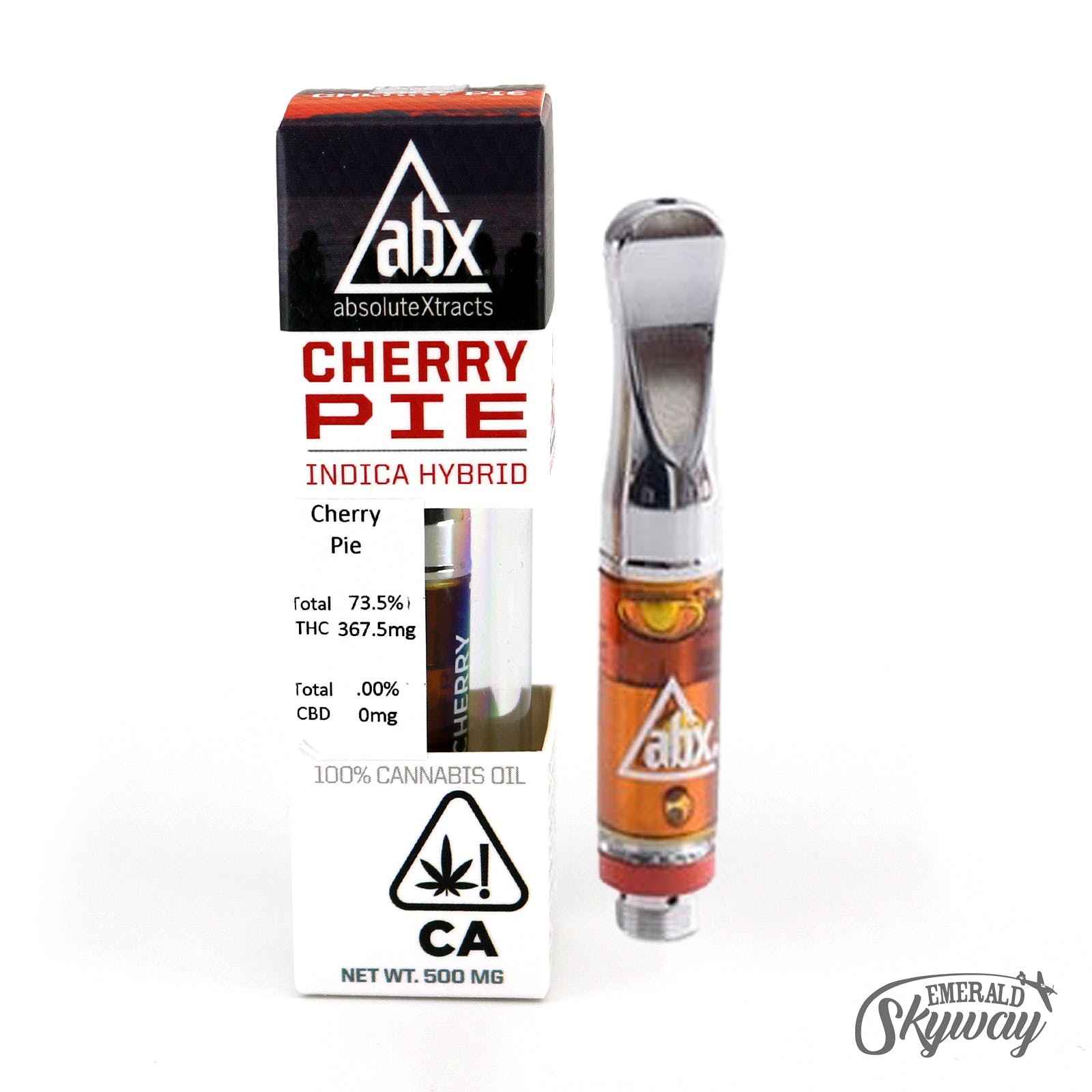 AbsoluteXtracts: Cherry Pie Cartridge
