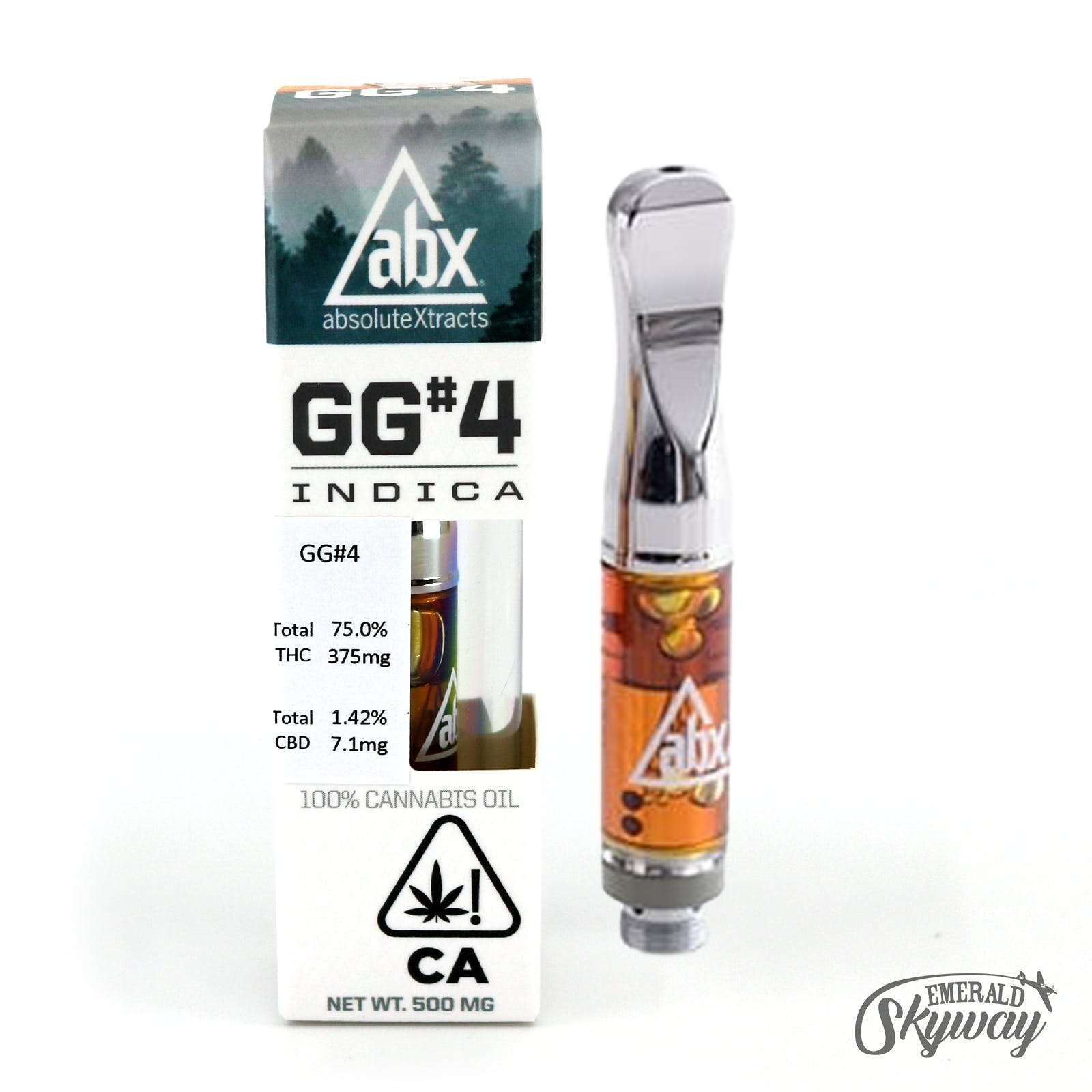 AbsoluteXtracts: GG#4 Cartridge