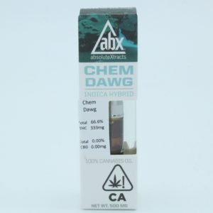 ABX: Chem Dawg