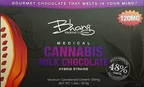 marijuana-dispensaries-9021-rosedale-hwy-bakersfield-bhang-chocolate-bar-milk