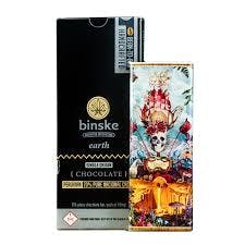 Binske Chocolates