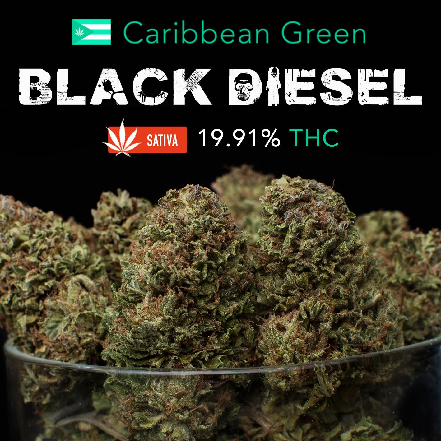 Black Diesel 19.91% - Top Shelf