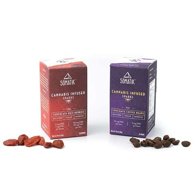 **BOGO for $5** Somatik Sparks - Chocolate Covered Coffee Beans 75mg Package