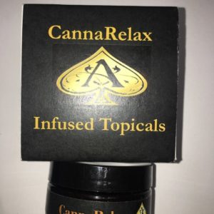 CANNARELAX THC TOPICAL
