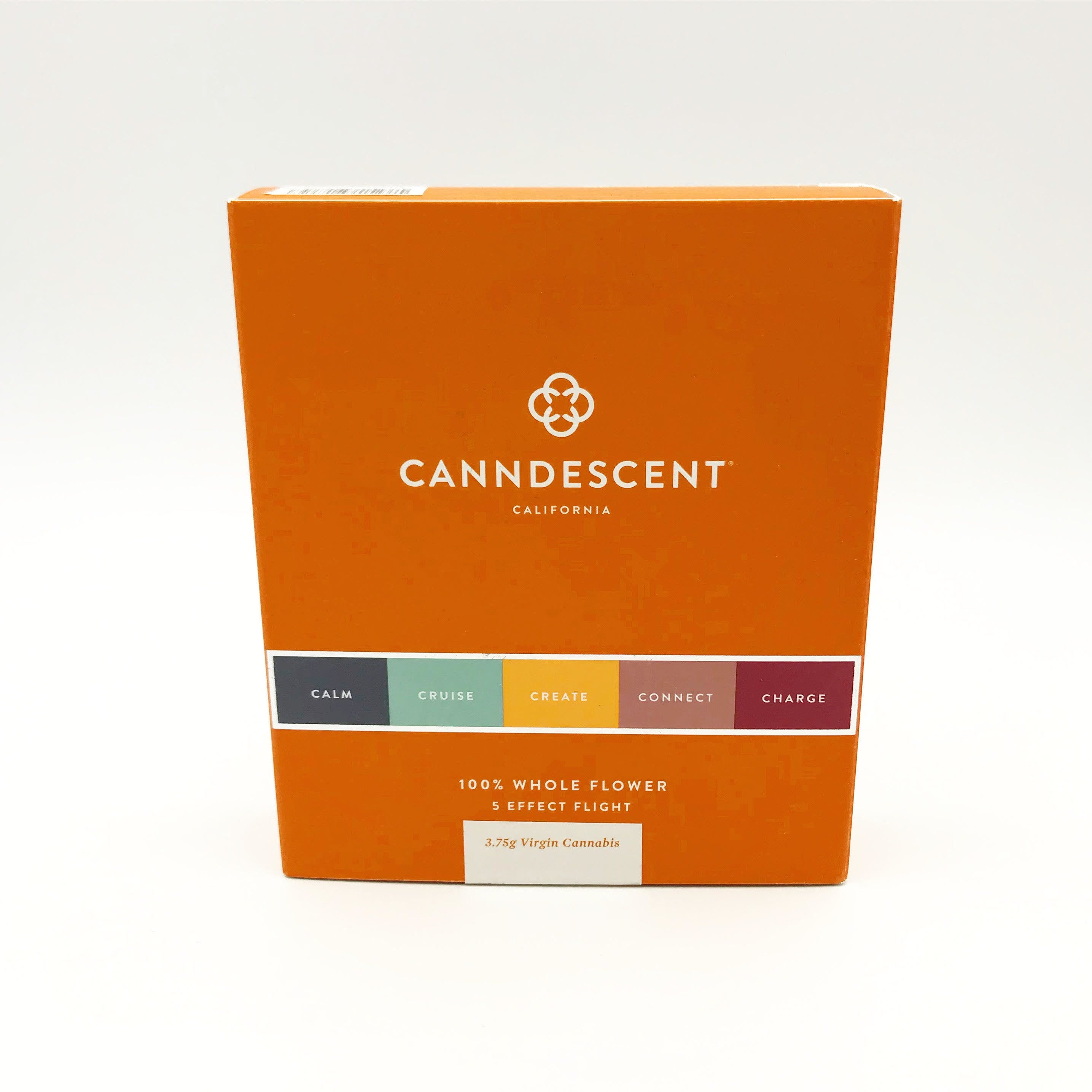 Canndescent - 5 Effect Flight Pack