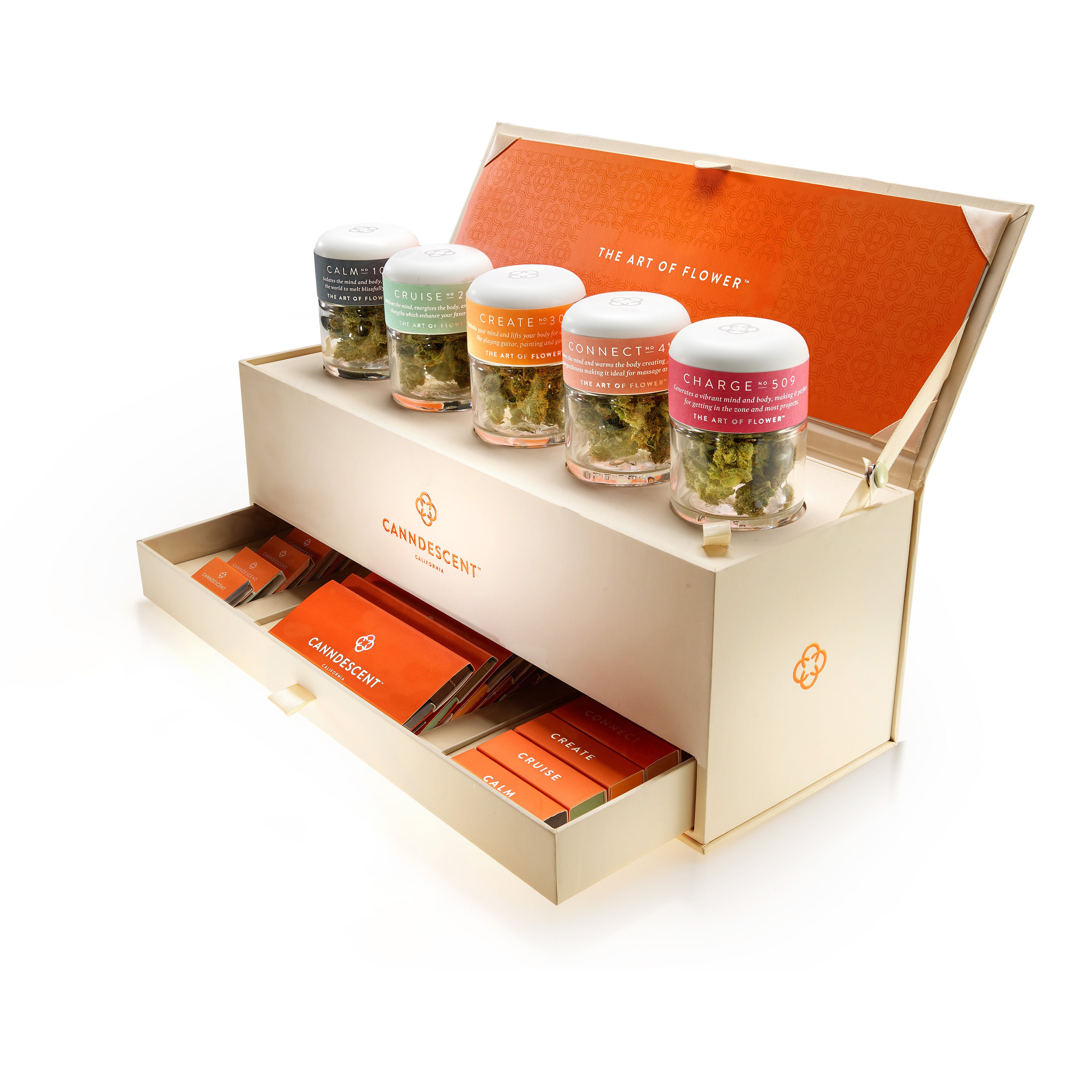 Canndescent - Five Jar Gift Box