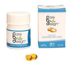 Care By Design 18:1 10mg Soft Gels 24 Units