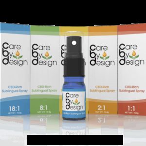 Care By Design 2:1 - 15ml Spray Bottle
