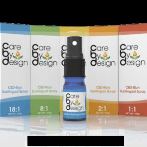 Care By Design 4:1 - 15ml Spray Bottle