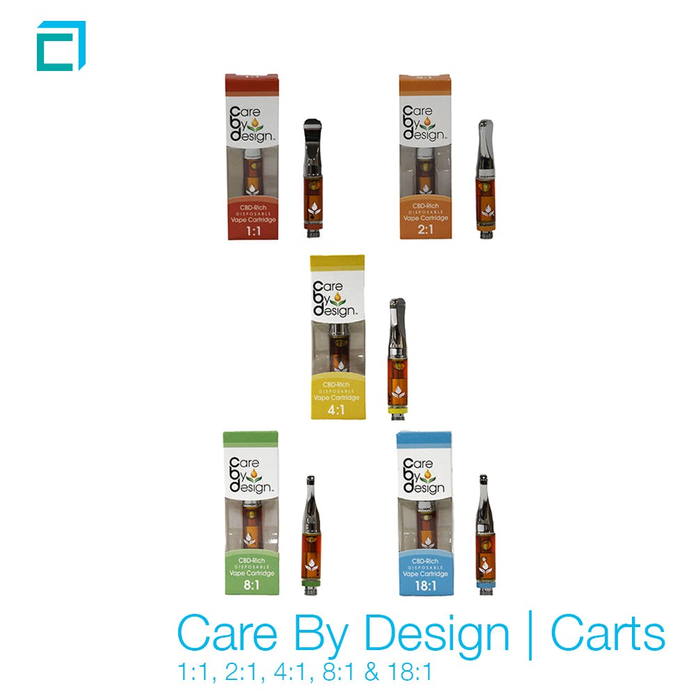 Care By Design Cartridges