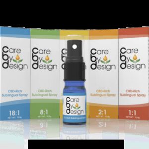 Care By Design CBD Coconut Oil Based Sublingual Sprays