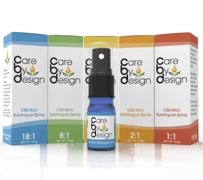 tincture-care-by-design-cbd-coconut-oil-based-sublingual-sprays