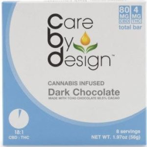 Care By Design Chocolate 18:1
