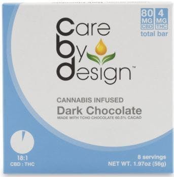 edible-care-by-design-chocolate-181