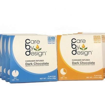 Care By Design Edibles 2:1 Dark Chocolate