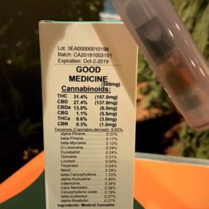 Cartridge - Good Medicine - from Rythm