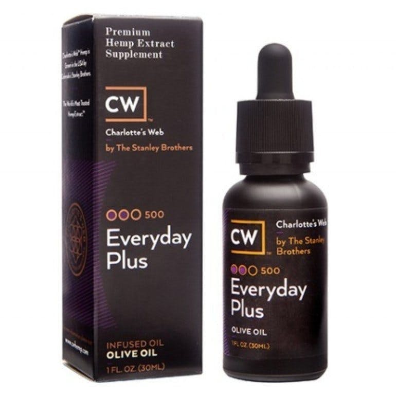 Charlotte's Web Extra Strength Dietary Supplement 30ml Olive Oil