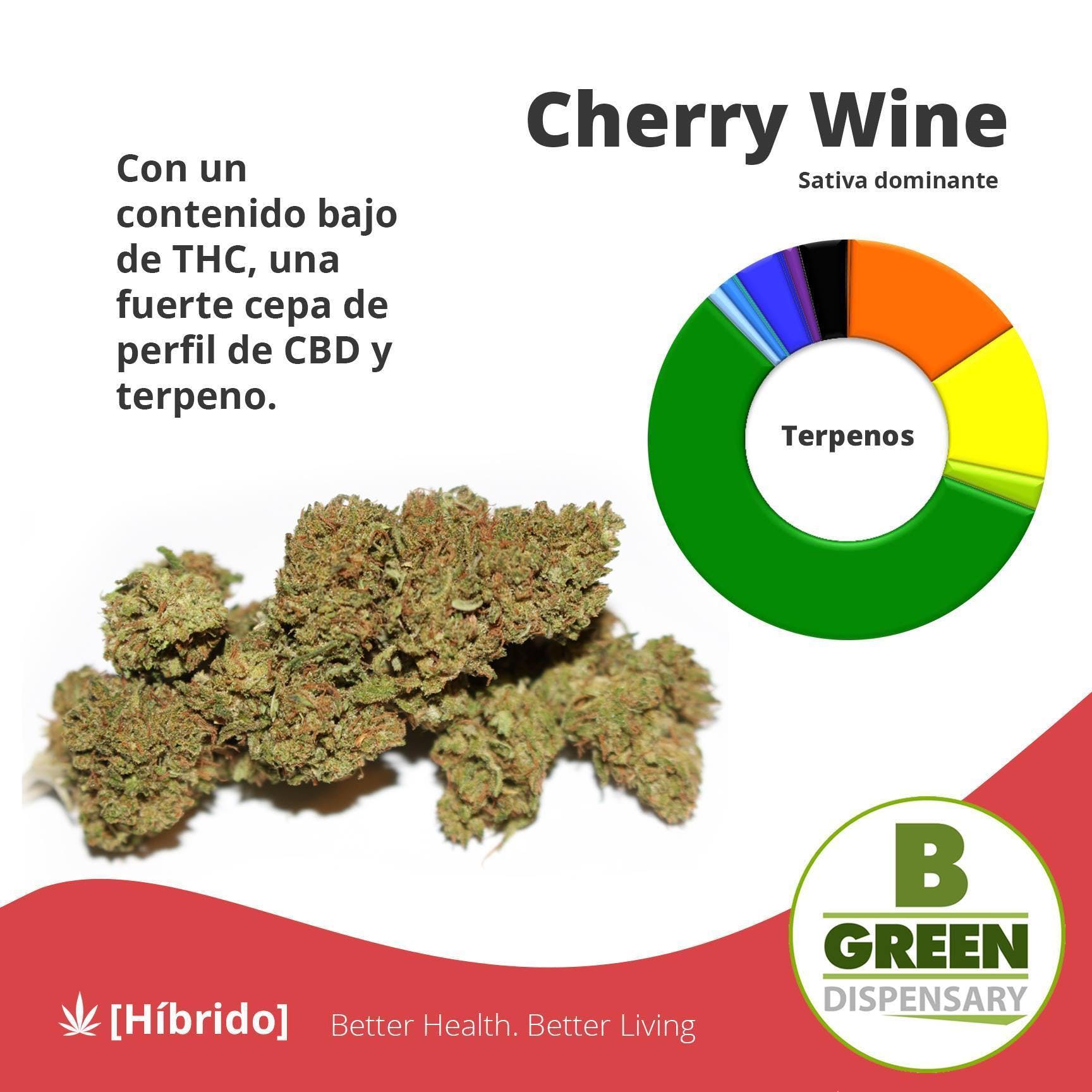 marijuana-dispensaries-bgreen-dispensary-in-san-germain-cherry-wine-cbd-strain