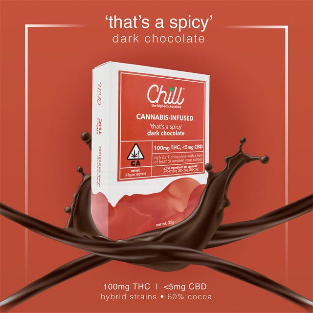Chill Chocolate - That's A Spicy