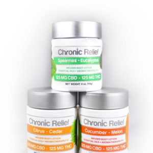 Chronic Relief Lotion 1:1 125mg