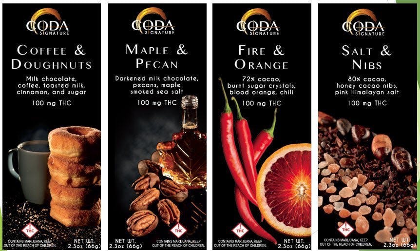 edible-coda-bars
