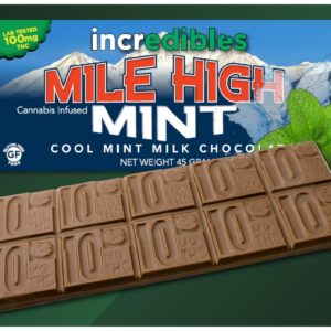 Cool Mint Bar - Incredibles