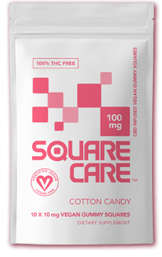 Cotton Candy CBD Gummies (Square Care)