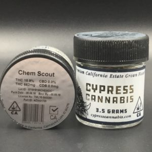 Cypress Cannabis - Chem Scout