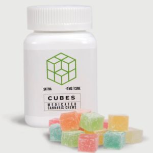 Dose Cubes (Medical only)