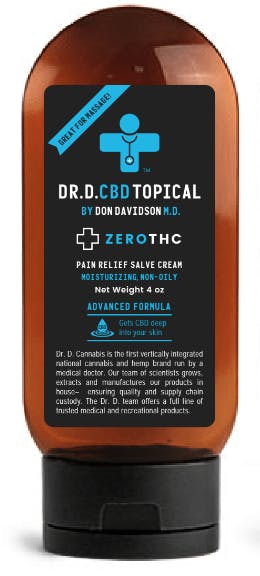 Dr. D Zero CBD Topical