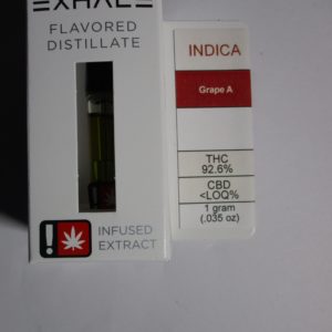 Exhale Grape A Cartridge INDICA
