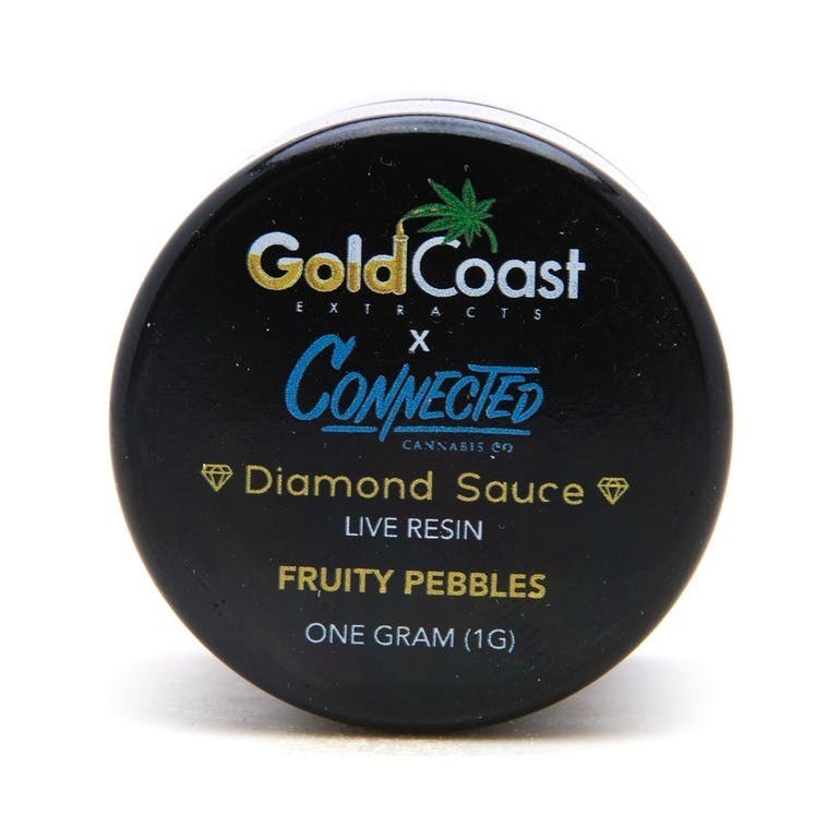 GOLD COAST CONNECTED