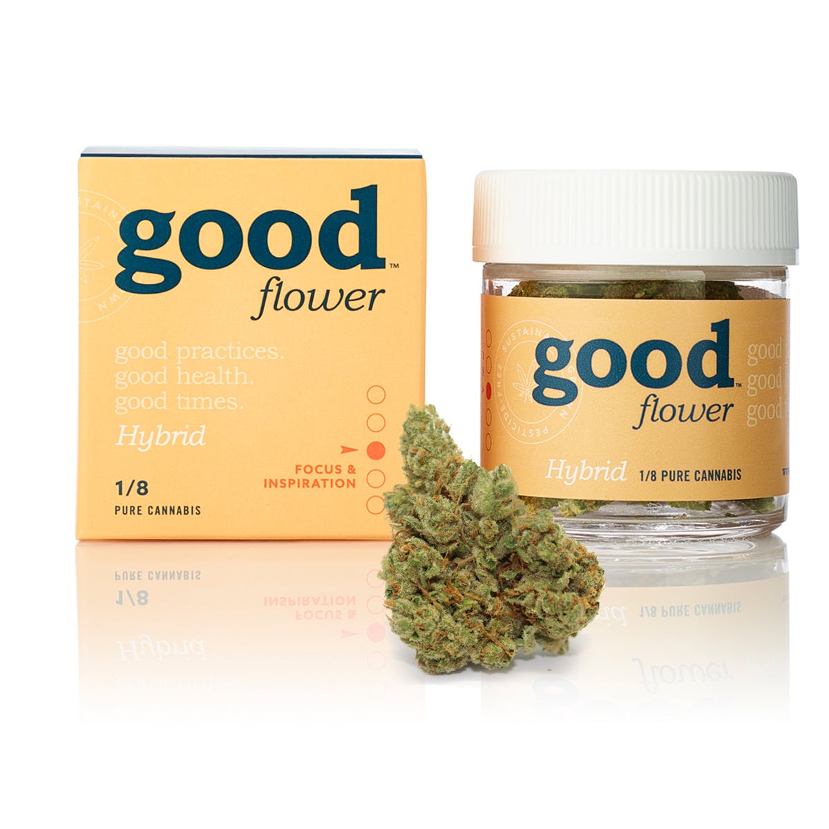 goodflower: Hybrid