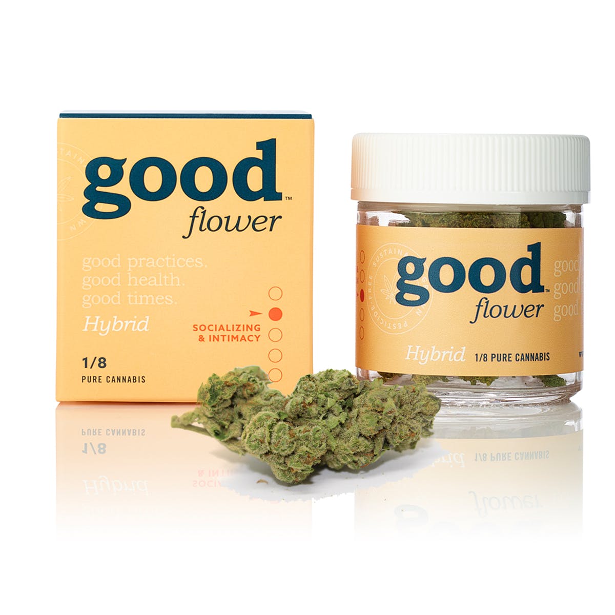goodflower: Sativa Hybrid