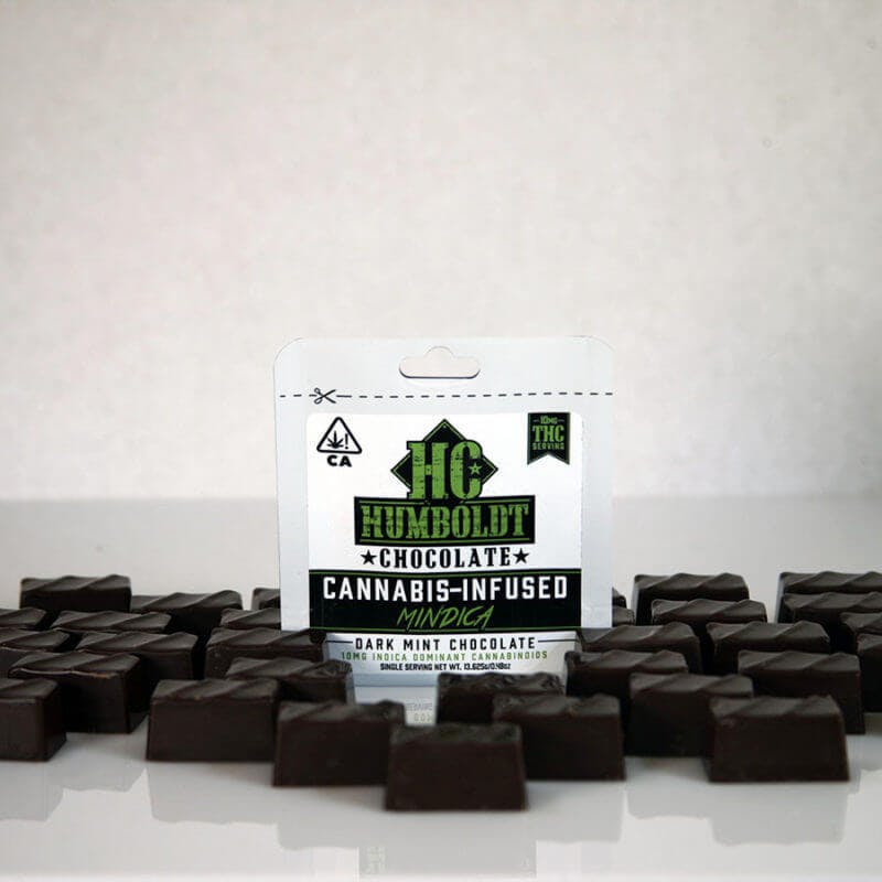 HC Humboldt Chocolate - Mindica Mint Dark Chocolate