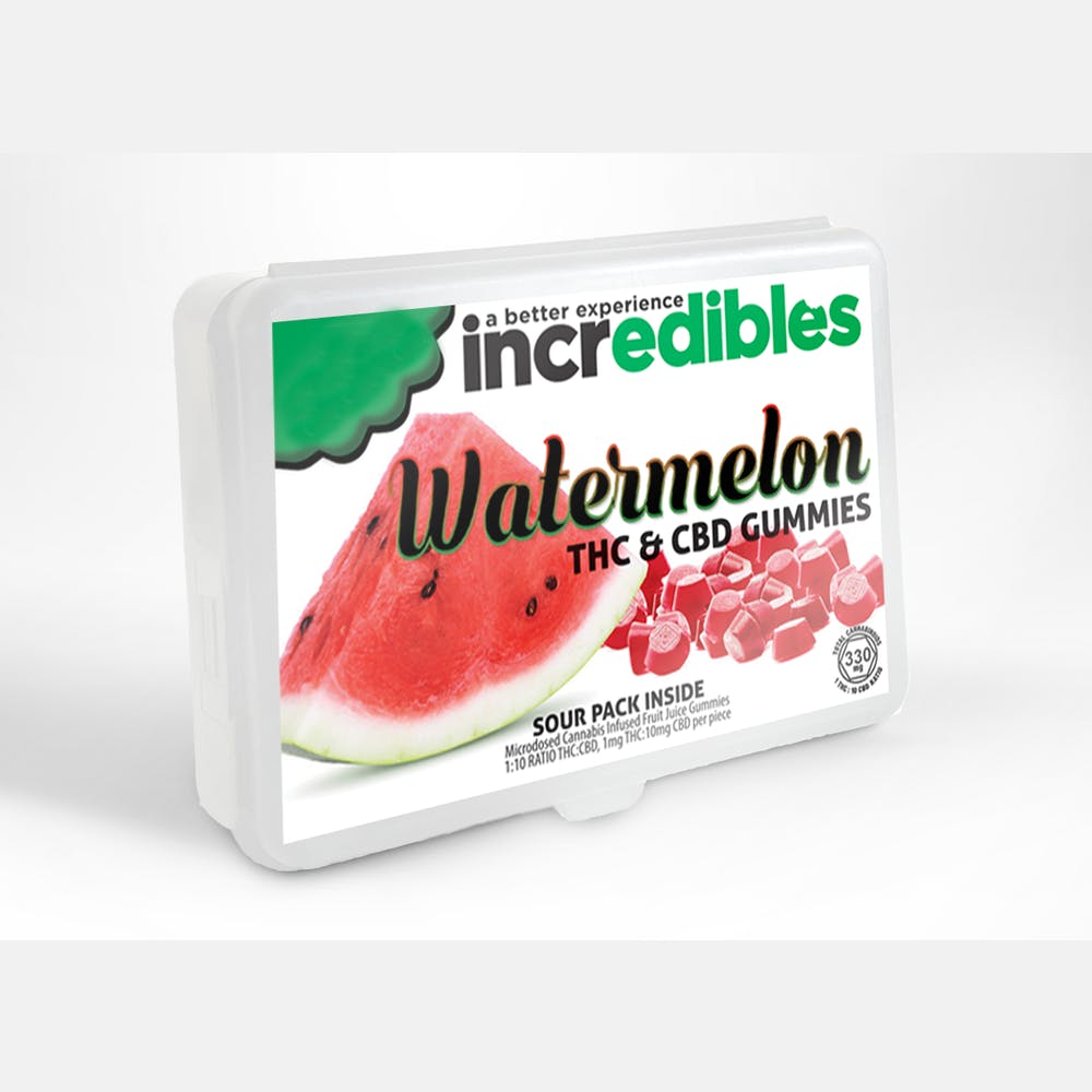 Incredible 10:1 Watermelon Gummies