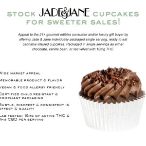 Jade and Jane's Cupcake