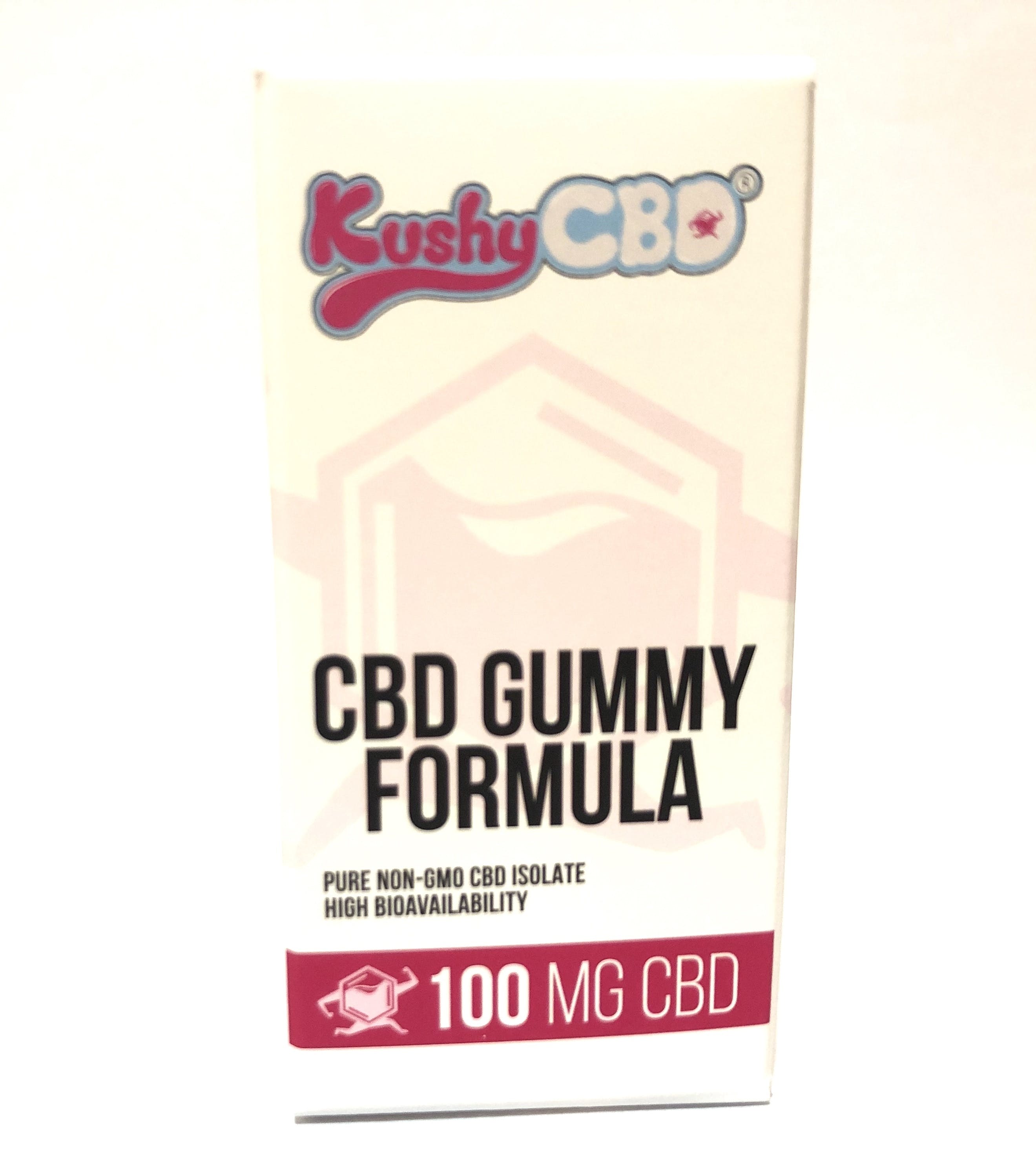 Kushy Punch- CBD Gummy Formula