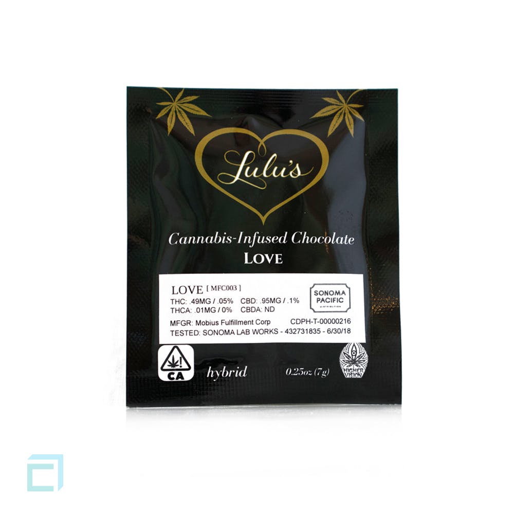 Lulu's Botanicals Chocolate