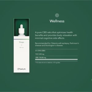 LuxLyte Wellness Drops 0:1