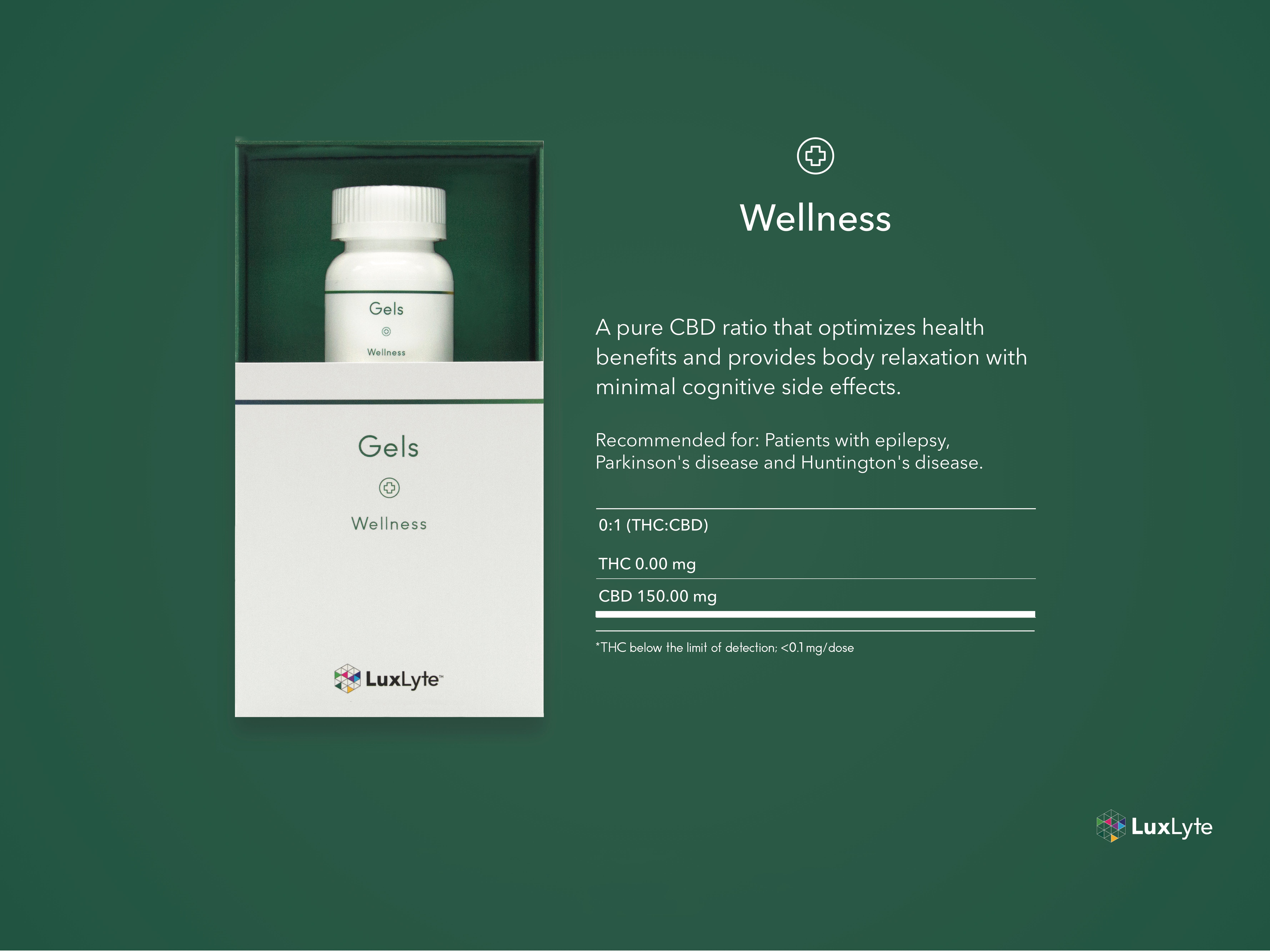 marijuana-dispensaries-medmen-syracuse-in-salina-luxlyte-wellness-gels-01