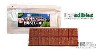 Mile Higher Mint 500
