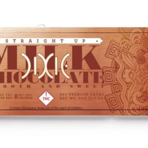Milk Chocolate - Dixie