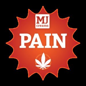 MJ Creams PAIN